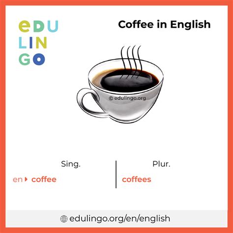 Coffee In English Writing And Pronunciation With Pictures