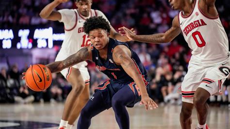 Auburn Basketball: Twitter reacts to Auburn ugly loss to Georgia