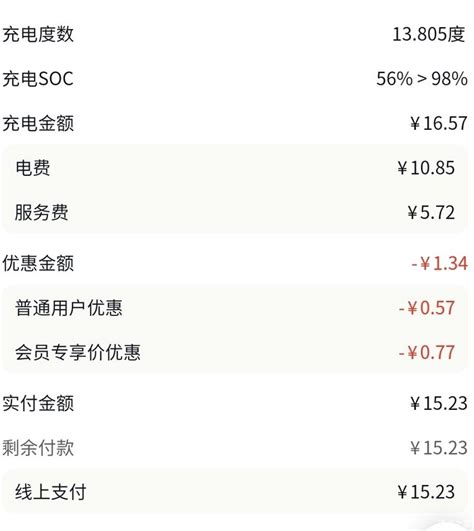 【图】深蓝 Sl03 的黄金右脚 启新龘年 在这个阳光明媚的日子里深蓝sl03论坛汽车之家论坛