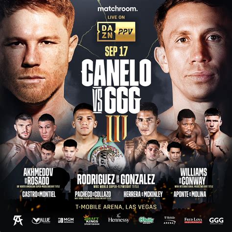 Melina Pizano Canelo Vs GGG III Posters GGG Portraits By Melina