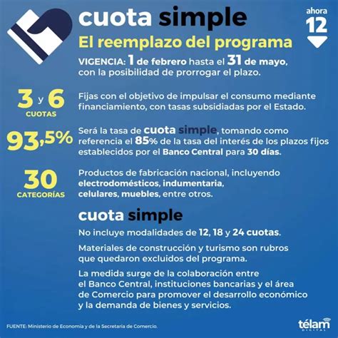 Cuota Simple todo lo que tenés que saber para aprovechar el programa