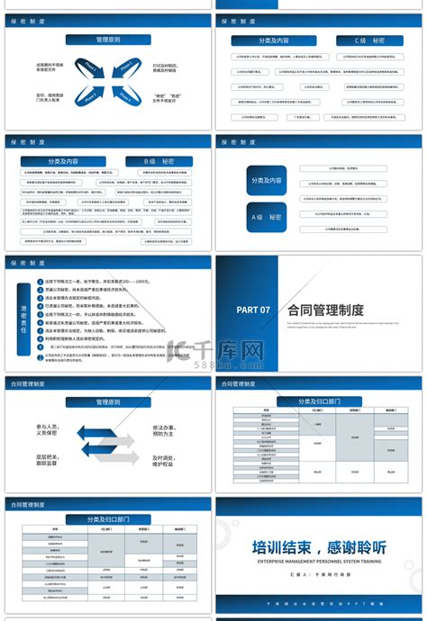 蓝色商务企业规章制度培训pptppt模板免费下载 Ppt模板 千库网