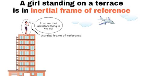 Exles Of Inertial And Non Inertial Frames - Infoupdate.org