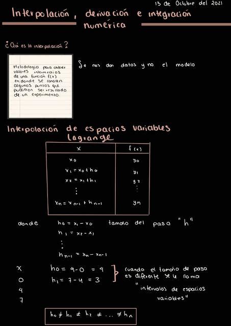 Tema Interpolaci N Derivaci N E Integraci N Num Rica Apuntes Con