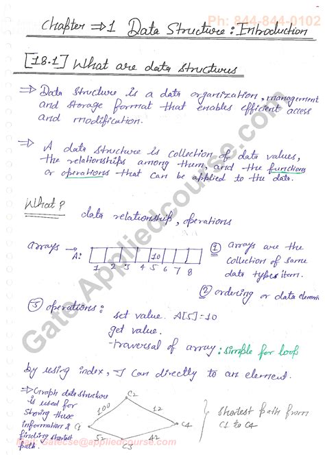 Solution Data Structures Handwritten Notes Studypool