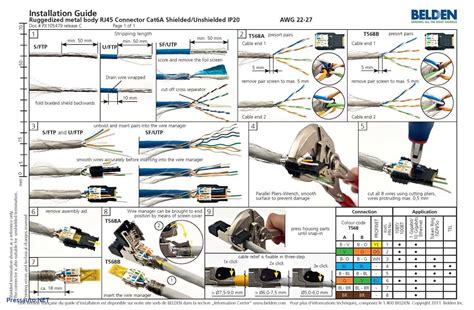 Step By Step Guide To Wiring Cat6 Connectors