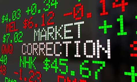 What Is A Stock Market Correction Assessment Option