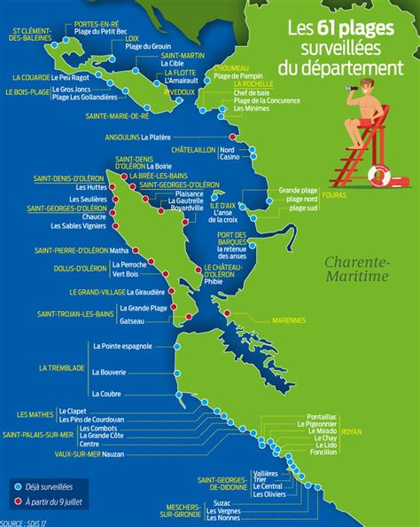 Charente-Maritime : la carte des 61 plages surveillées cet été