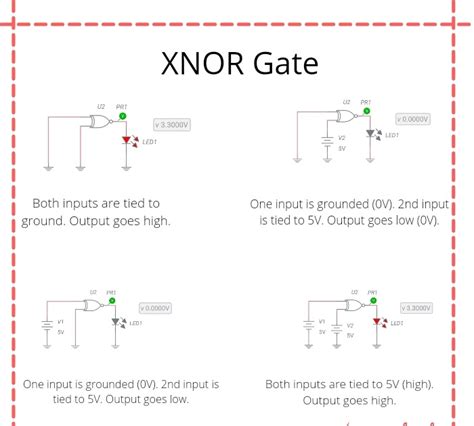 electronics engineering  circuit design