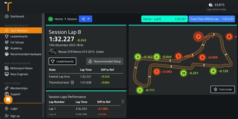 Zolder Track Guide Nissan GTR Nismo GT3 2015 ACC