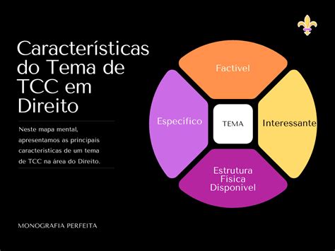 Como Escolher O Tema Do Tcc Direito Monografia Perfeita