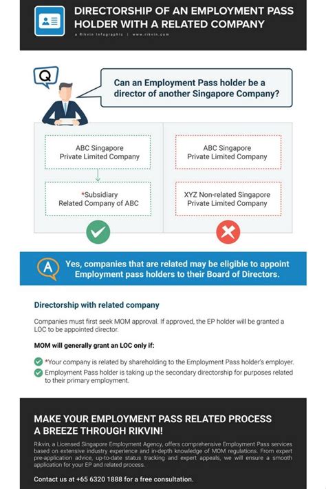 Employment Pass Holders Can Take Up Secondary Directorship When An