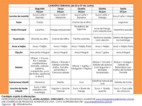 Card Pio Semanal De A De Junho Lanche Da Tarde Infantil Ppt