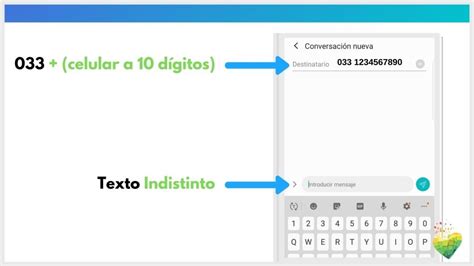 Comment connaître votre numéro de téléphone portable Telcel