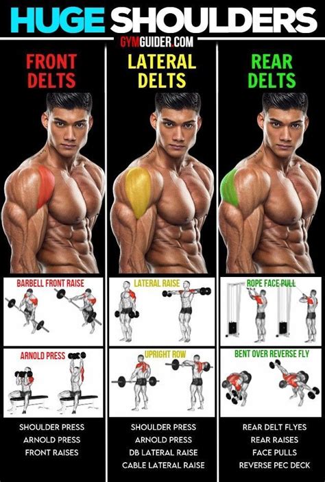 Try This Tri Set Deltoids Workout To Grow Bigger Stronger Wider