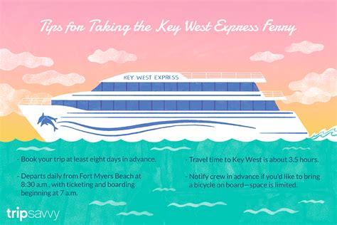 The Complete Guide to the Key West Express Ferry