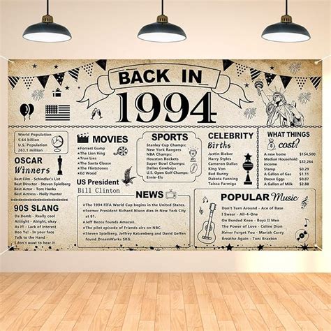 Amazon Darunaxy Th Birthday Party Decorations Vintage Back In