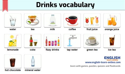 Names Of Drinks In English With Games And Flashcards Learn English