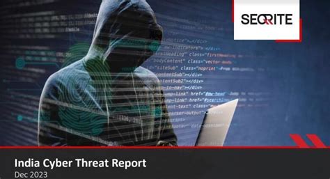 काय सांगतोय इंडिया Cyber Threat Report 2023 Rashtramat