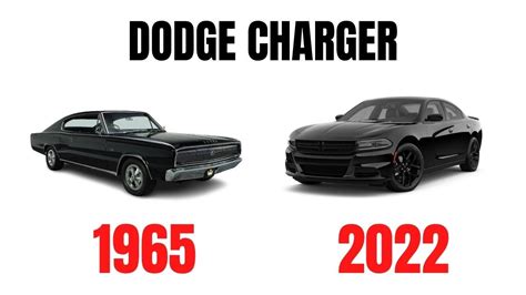 Dodge Charger Evolution Youtube