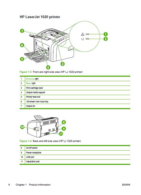 HP LaserJet 1010 1012 1015 1020 Service Manual