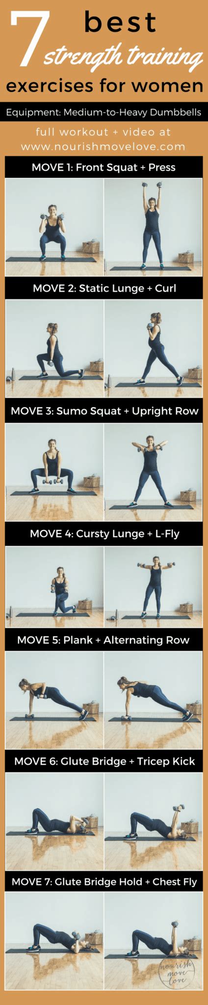 7 Best Strength Training Exercises For Women Nourish Move Love