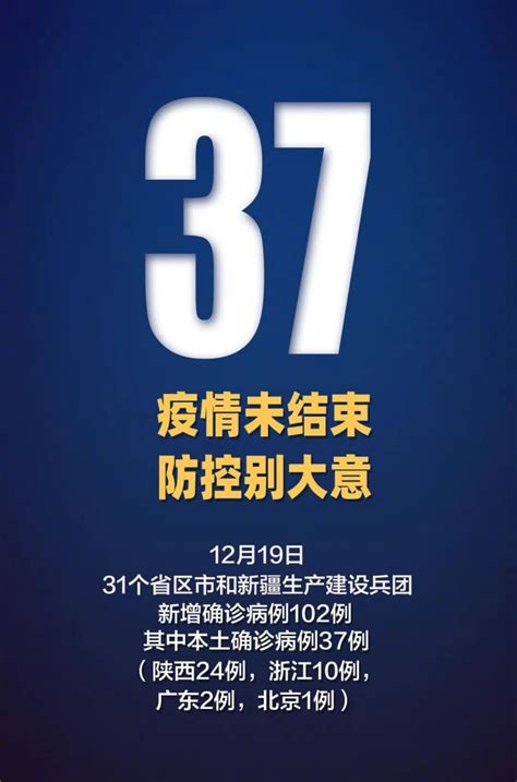 12月19日31省份新增本土确诊37例陕西24例 上海本地宝