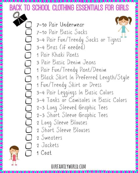 The Definitive Back To School Clothing Checklist Free Printable In Nov