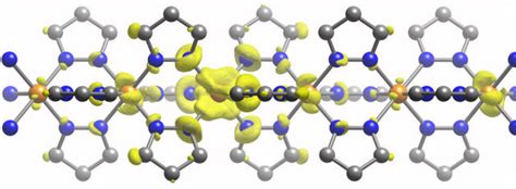 Getting A Charge Out Of Mofs Berkeley Lab News Center