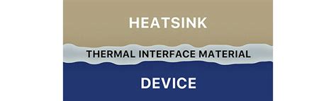 What is A Heatsink? | How it Works, Types & Manufacturing Process