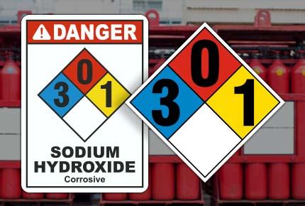 Sodium Hydroxide Nfpa Diamond