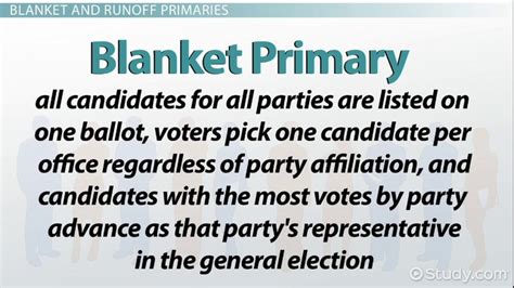 Types Of Elections In The U S Primary General Special Lesson