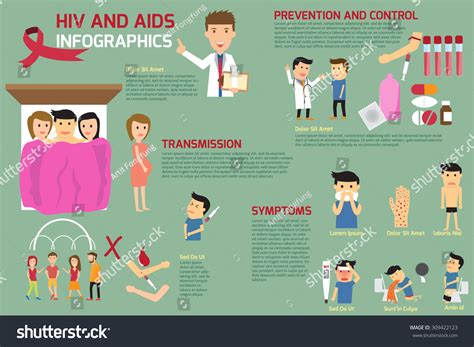 Health Infographic Sexuality 1 383 Images Photos De Stock Objets 3d Et Images Vectorielles