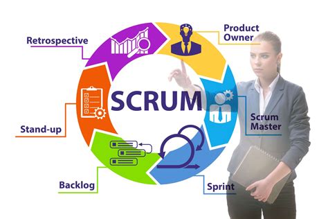 Certified Scrum Product Owner® Cspo Certification Practice Test Geeks