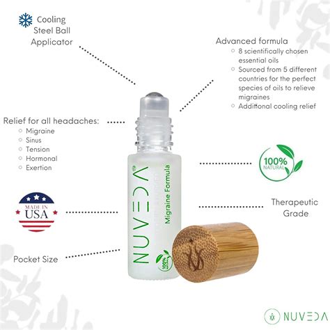 NUVEDA Advanced All Natural Migraine Relief Stick Modern Ayurvedic