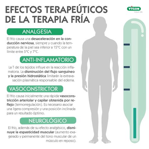 Los cuatro efectos terapéuticos de la terapia fría o crioterapia