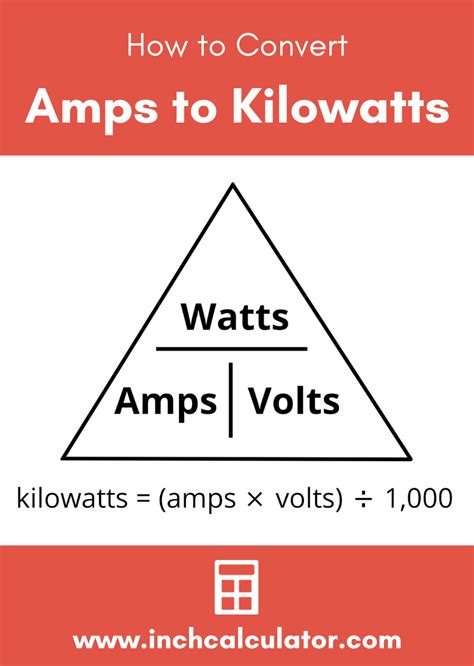 Watt To Kwh Calculator