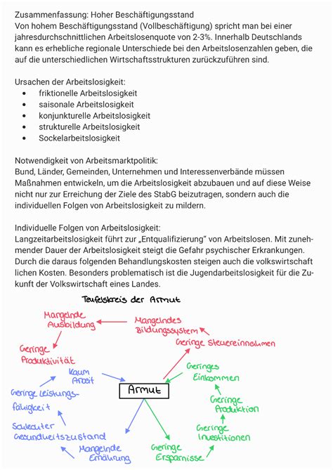 Handout Hoher Besch Ftigungsstand Q Wirtschaftspolitik Studocu