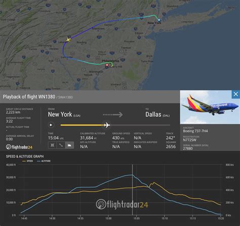 Southwest Airlines Flight Tracker Map - San Antonio Map