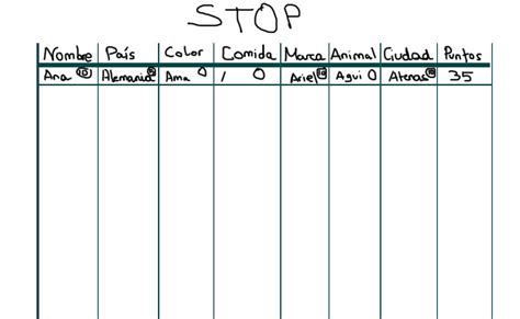 Temas Para Jugar Stop Aprendizaje Cooperativo El Juego Del Stop