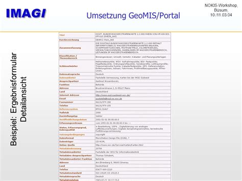 Geomis Bund Und Geoportal Bund Stand Und Weiterentwicklung J Rgen