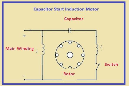 Circuit Diagram Of Capacitor Start Induction Run Motor » Wiring Diagram