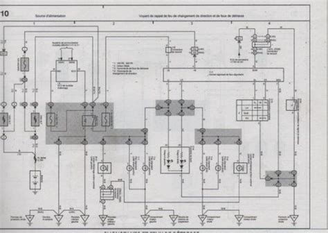 Schema Electrique Feux Arriere Scenic Bois Eco Concept Fr