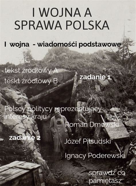 I Wojna A Sprawa Polska