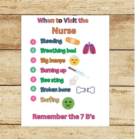 When To Visit The Nurse Remember The B S Etsy