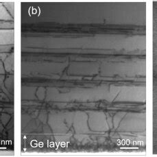 Cross Sectional Bright Field Tem Results Of A Gaas Buffer Layer Grown