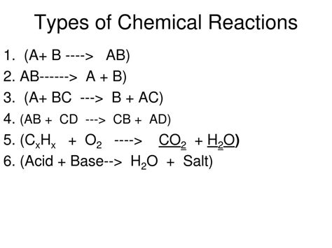 Types Of Chemical Reactions With Examples 51 Off