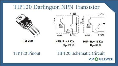 Tip Transistor Pinout Datasheet Equivalent And Features Components