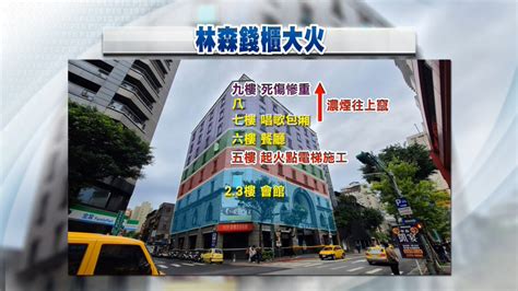 錢櫃林森店大火奪5命 檢警傳喚17人究因 ｜ 公視新聞網 Pnn