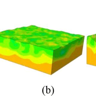 In Depth Residual Stresses Induced By Shot Peening With Respect To The